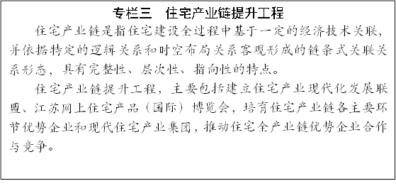 专栏三  住宅产业链提升工程
住宅产业链是指住宅建设全过程中基于一定的经济技术关联，并依据特定的逻辑关系和时空布局关系客观形成的链条式关联关系形态，具有完整性、层次性、指向性的特点。
住宅产业链提升工程，主要包括建立住宅产业现代化发展联盟、江苏网上住宅产品（国际）博览会，培育住宅产业链各主要环节优势企业和现代住宅产业集团，推动住宅全产业链优势企业合作与竞争。
