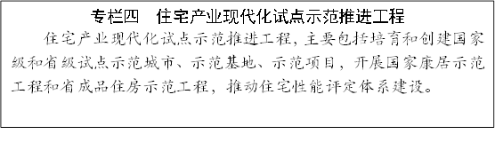 专栏四  住宅产业现代化试点示范推进工程
住宅产业现代化试点示范推进工程，主要包括培育和创建国家级和省级试点示范城市、示范基地、示范项目，开展国家康居示范工程和省成品住房示范工程，推动住宅性能评定体系建设。
